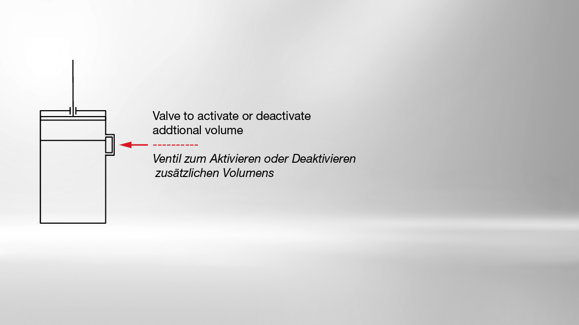 Air springs 'floating on air'