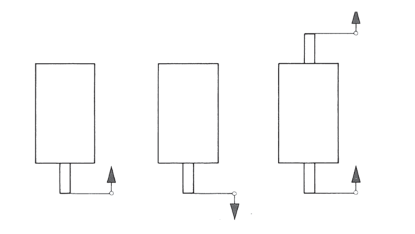 Ziehende vs. drückende Magnetausführung Ziehende, drückende, ziehende und drückende Ausführung von Einfachhubmagneten